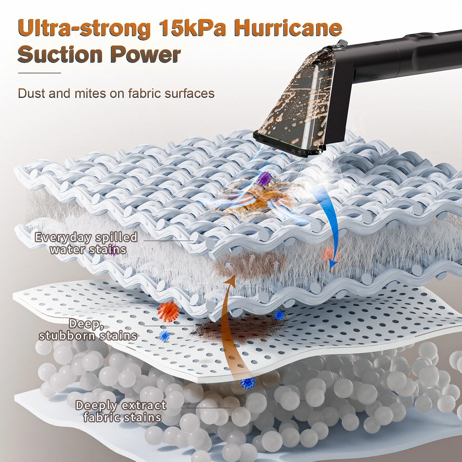 C988 מנקה כתמים בקיטור DSP